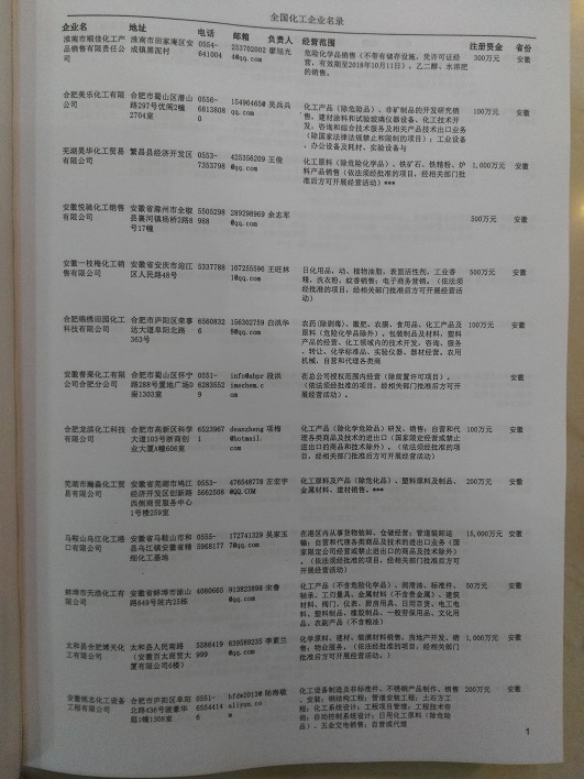 中国化工企业黄页可开展精准营销，电话营销、邮件营销、传真营销等等多管齐下，圆您销售冠军梦