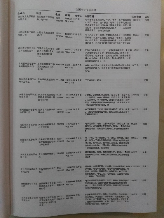 中国电子企业黄页可开展精准营销，电话营销、邮件营销、传真营销等等多管齐下，圆您销售冠军梦