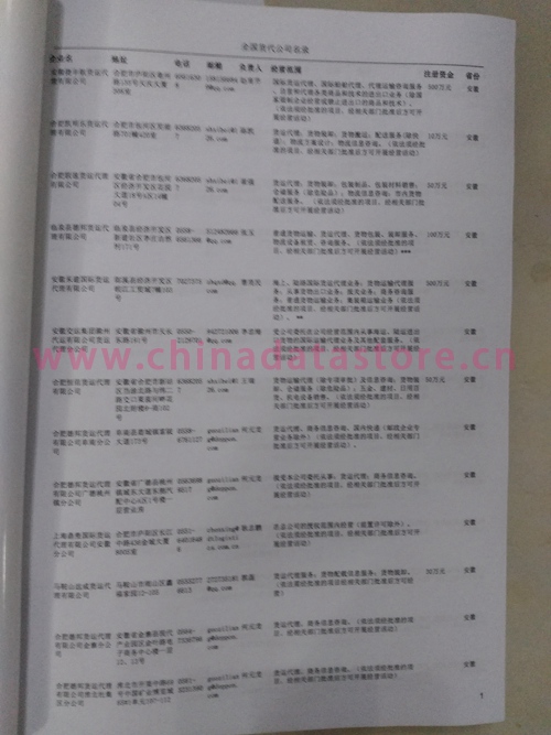 中国国际货代企业黄页可开展精准营销，电话营销、邮件营销、传真营销等等多管齐下，圆您销售冠军梦