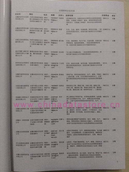 中国灯具灯饰照明企业黄页可开展精准营销，电话营销、邮件营销、传真营销等等多管齐下，圆您销售冠军梦