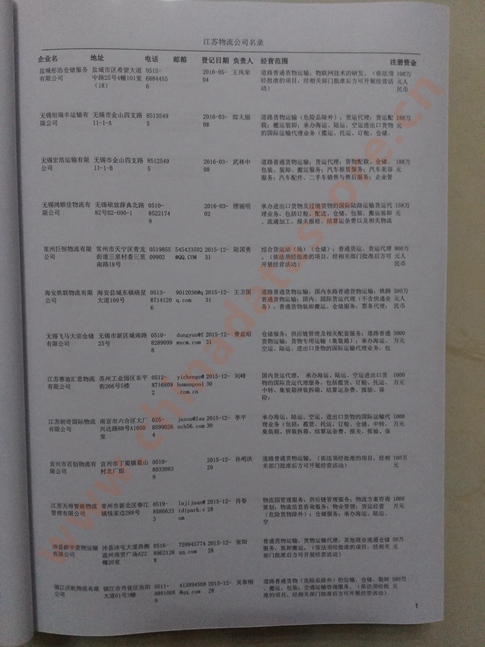 福建物流企业黄页收录了最新的福建物流企业名单，具有极高的营销价值，实实在在提高销售业绩