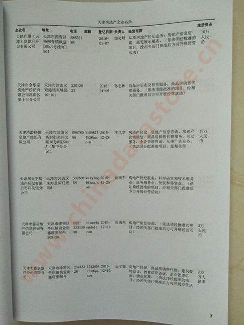 天津房地产企业黄页收录了最新的天津房地产企业名单，具有极高的营销价值，实实在在提高销售业绩