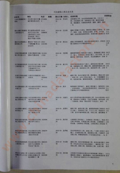 河北建筑工程企业黄页收录了最新的河北建筑工程企业名单，具有极高的营销价值，实实在在提高销售业绩